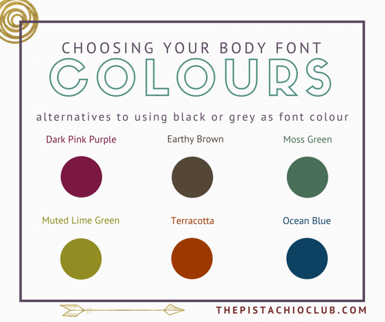 The LBD of Text Colour